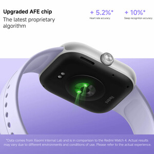 خرید ساعت هوشمند ردمی اسمارت‌واچ 5 شیائومی