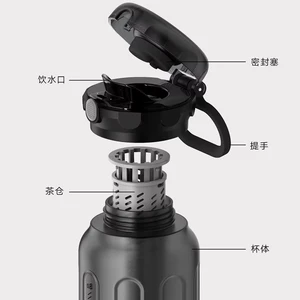 بطری آب شیائومی رنگ مشکی