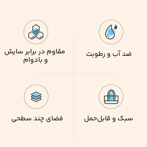 خرید کیف لوازم آرایشی مسافرتی  ضد آب جوردن و جودی