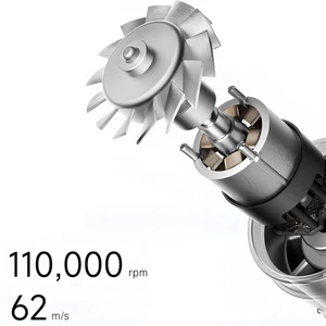 سشوار پرتابل شیائومی