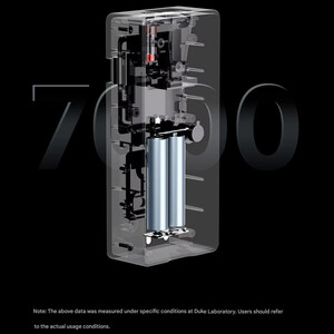 خرید فاصله یاب لیزری دیجیتال آتومن