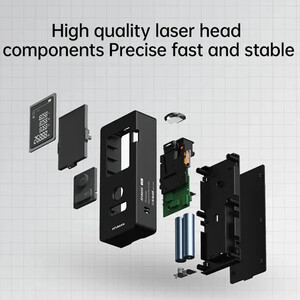 فروش فاصله یاب دیجیتال آتومن