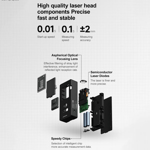 خرید متر لیزری دیجیتال آتومن