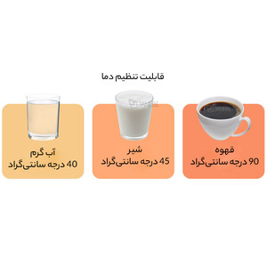 قیمت کتری برقی شیائومی