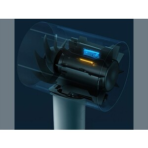 قیمت سشوار شیائومی Xiaomi CMJ03LX Water Ionic Hair Dryer H500
