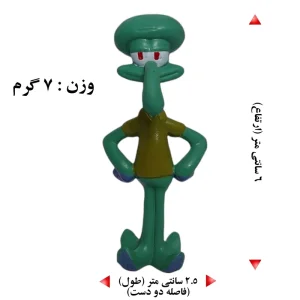 فیگور مدل باب اسفنجی مجموعه 8 عددی