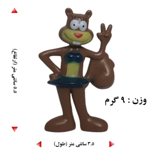 فیگور مدل باب اسفنجی مجموعه 8 عددی