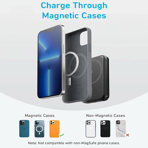 پاوربانک مگ سیف انکر Anker 322 MagGo power bank A1618