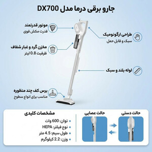 جارو برقی 600 وات شیائومی مدل DX700