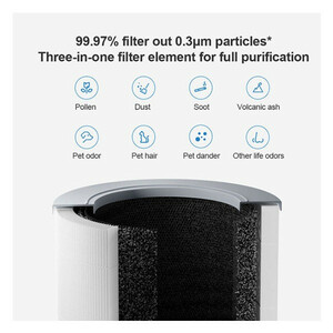 دستگاه تصفیه هوا شیائومی مدل XIAOMI AIR PURIFIER 4 COMPACT