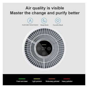 دستگاه تصفیه هوا شیائومی مدل XIAOMI AIR PURIFIER 4 COMPACT