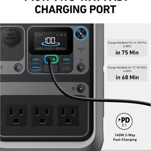 پاوراستیشن انکر SOLIX C300 مدل A17222Z1