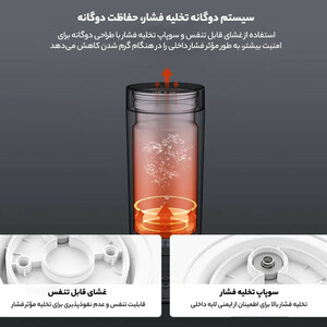 فلاسک شیائومی مدل  CUP 2 350mL