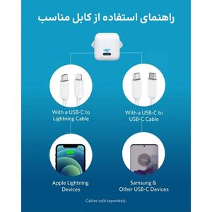 آداپتور شارژر انکر مدل powerport3 20w cube A2149