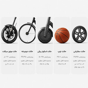 کمپرسور هوا شارژی  میجیا مدل Mini Compact