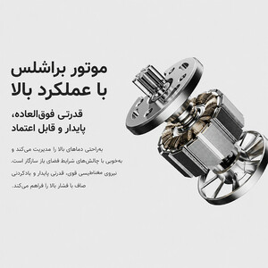کمپرسور هوا شارژی  میجیا مدل Mini Compact