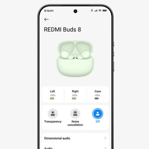هندزفری بلوتوثی شیائومی مدل Redmi Buds 8