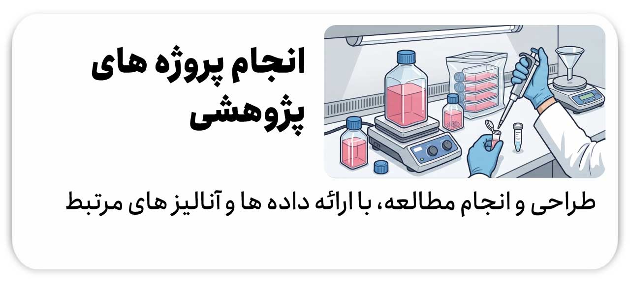انجام پروژه های تحقیقاتی