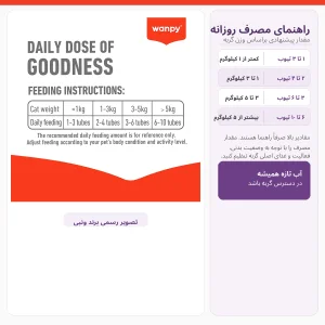 بستنی گربه ونپی مدل Sterilised مخصوص گربه عقیم‌شده طعم بوقلمون و کرنبری بسته ۵ عددی وزن ۷۰ گرم