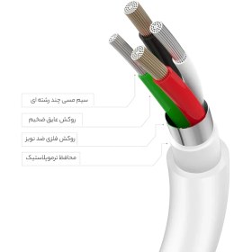 کابل شارژر اپل تایپ سی به لایتنینگ اصل