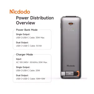 پاوربانک و آداپتور شارژ دیواری 30وات ظرفیت 10000 مک دودو مدل Mcdodo MC-3181 بهمراه کابل جمع شونده تایپ سی