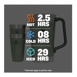 پارچ درب دار اورجینال استنلی مدل The Stay Chill Classic Pitcher حجم 1.9 لیتر