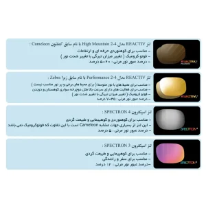 جولبو Shield M J5445014