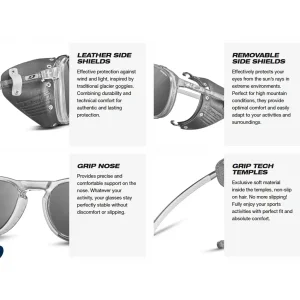 Julbo MILLENIUM J5771212