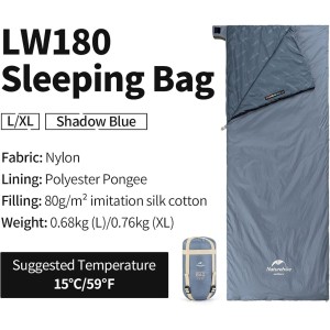 کیسه خواب الیاف نیچرهایک مدل New LW180 mini کد NH21MSD09