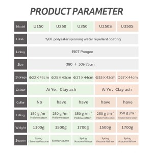 کیسه خواب نیچرهایک مدل U350 کد NH20MSD07