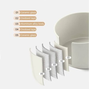 ست ظروف 4 تکه نیچرهایک مدل Ceramic non-stick pot set کد CNK2450CF013