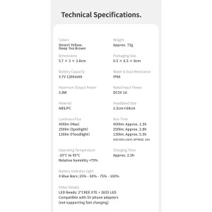 چراغ پیشانی سنسور دار نیچرهایک مدل Xingyu Pro کد CNK2450ZM015