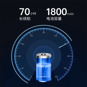 چراغ پیشانی سنسور دار نیچرهایک مدل Xingyu Max کد CNK2450ZM010