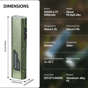 چراغ قوه نیچرهایک مدل EDC01 کد CNK2450ZM016