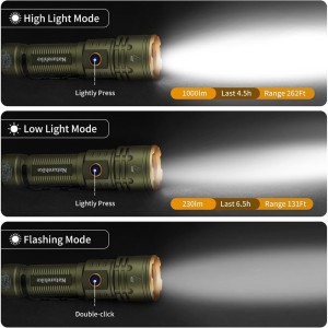 چراغ قوه نیچرهایک مدل Outdoor Glare مدل CNK2300011-M سایز متوسط