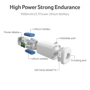 پمپ باد چندمنظوره نیچرهایک مدل Q-9E Xinglu multi-purpose کد NH18Q001-A