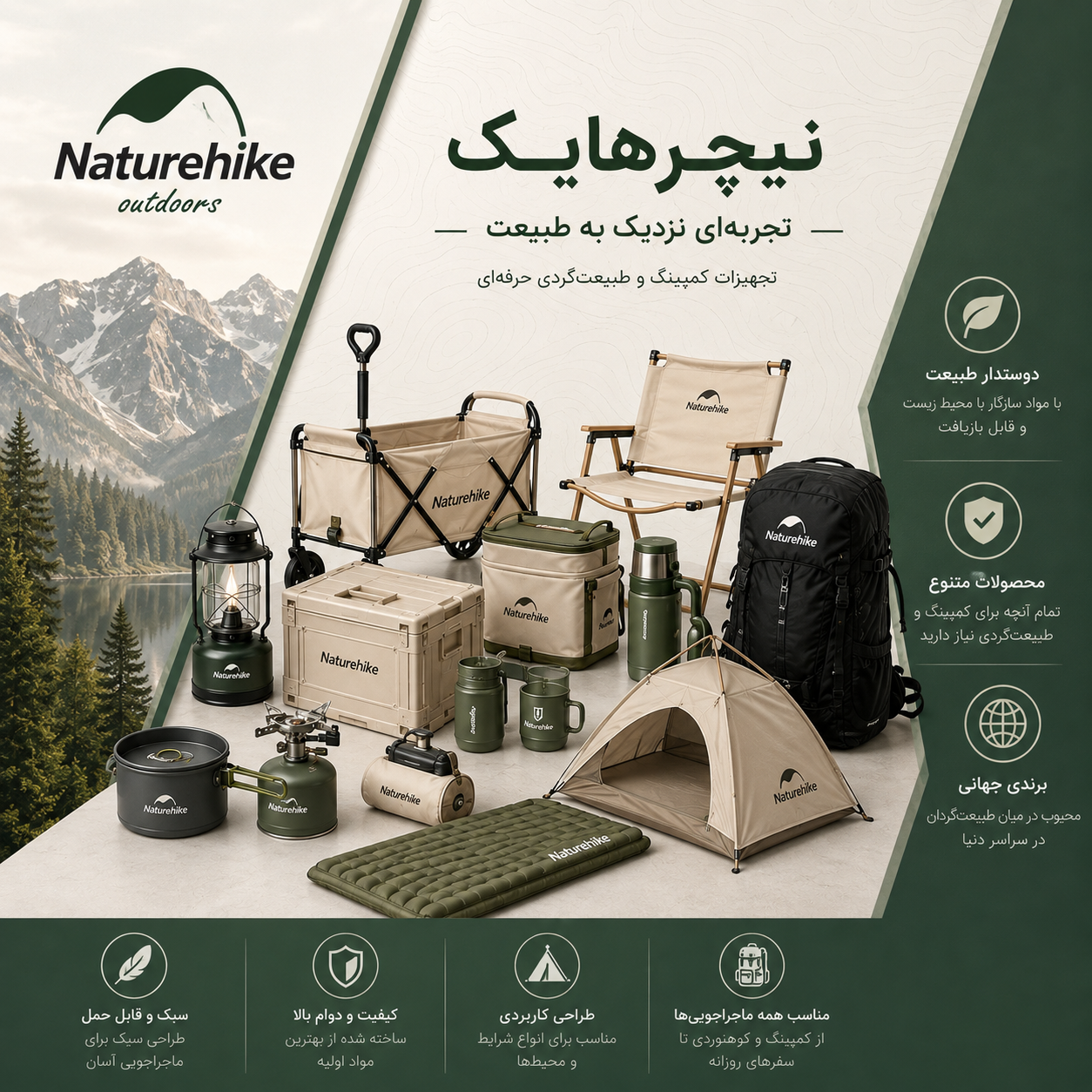 نیچرهایک