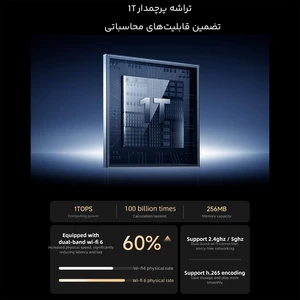 خرید دوربین مدار بسته شیائومی