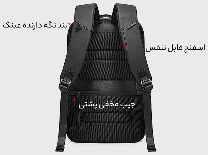 طراحی بخش پشتی کوله