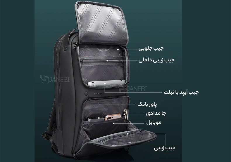 کیف مردانه