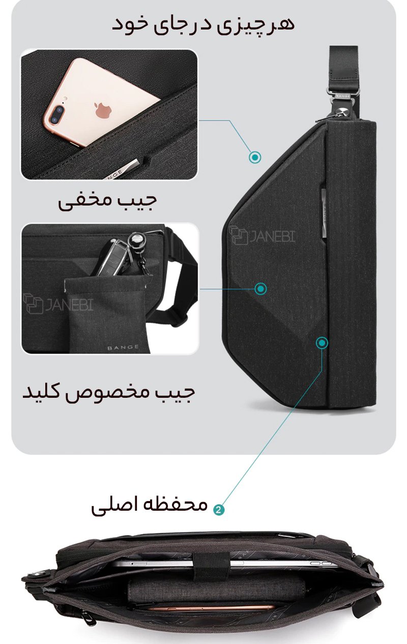 جیب&zwnj;های کیف یک طرفه