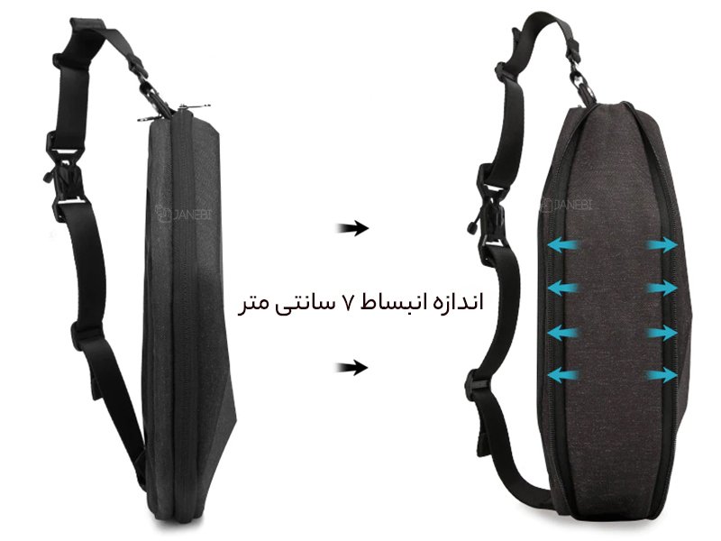 قابلیت افزایش اندازه