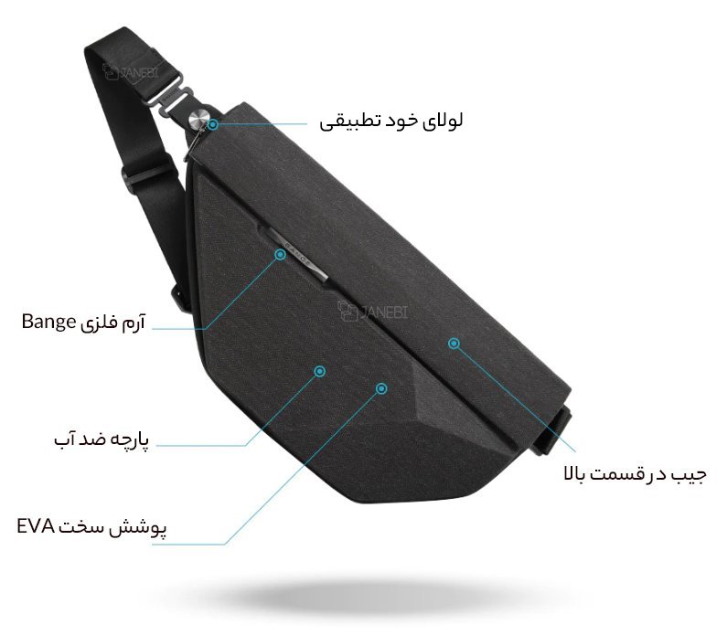 جزئیات ساختار کیف تک بند