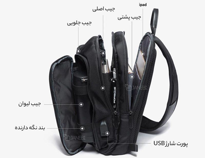 طراحی جیب&zwnj;های کوله پشتی