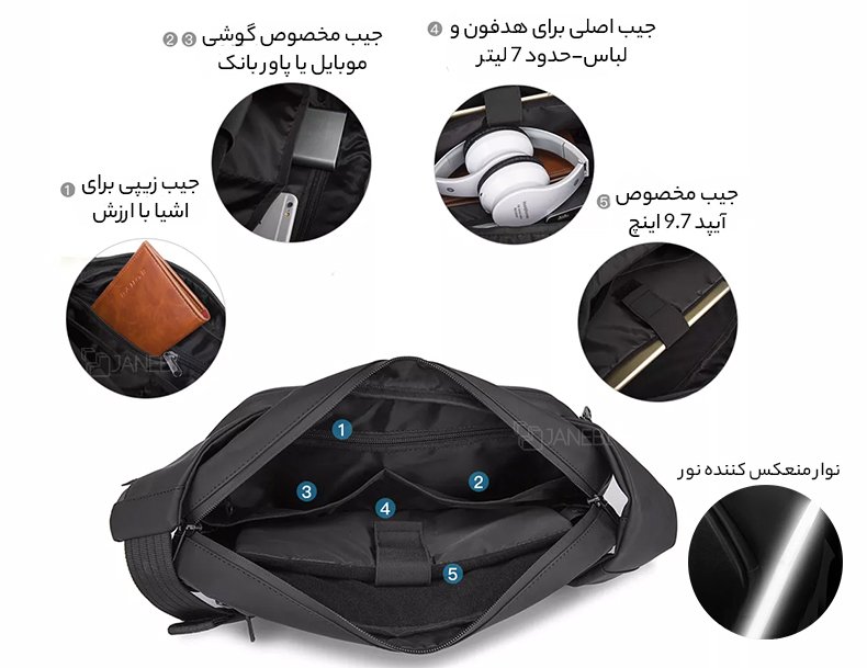 ساختار داخلی کیف دوشی