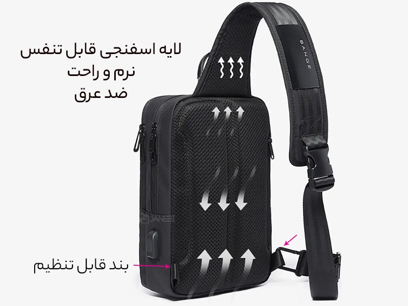 لایه تنفس&zwnj;پذیر کیف تک بند