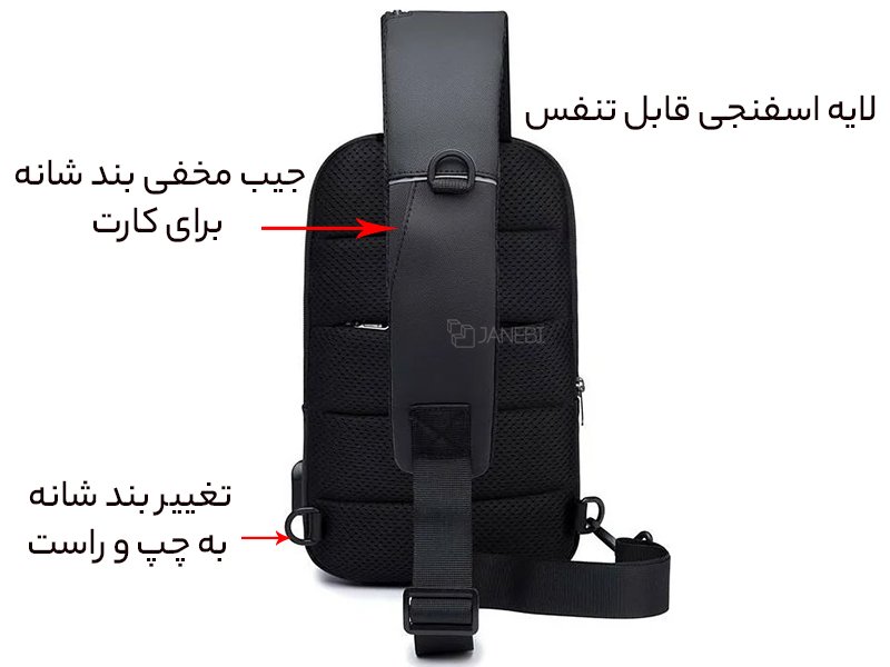 لایه تنفس&zwnj;پذیر کوله تک بند
