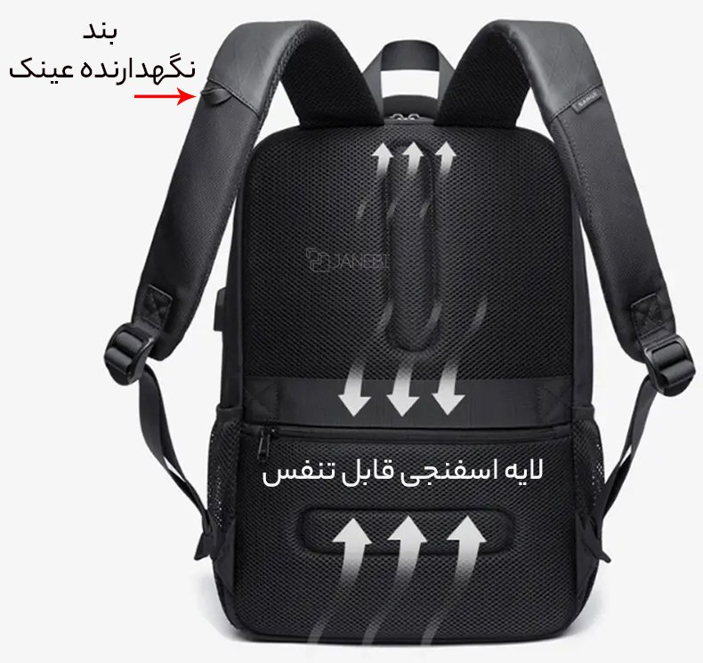 لایه تنفس&zwnj;پذیر کوله پشتی