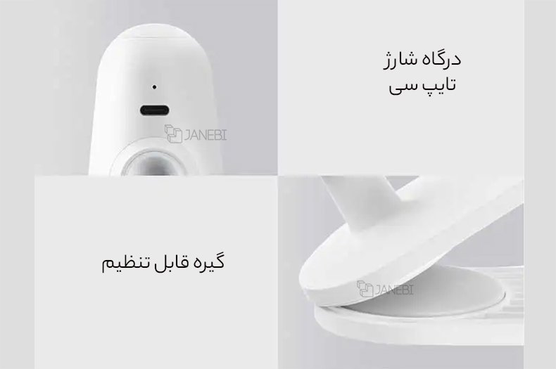 نمایش جزئیات محصول