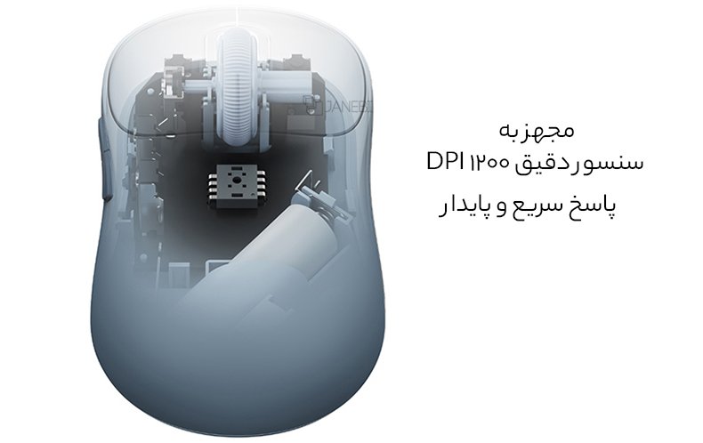 ردیابی با دقت بالا